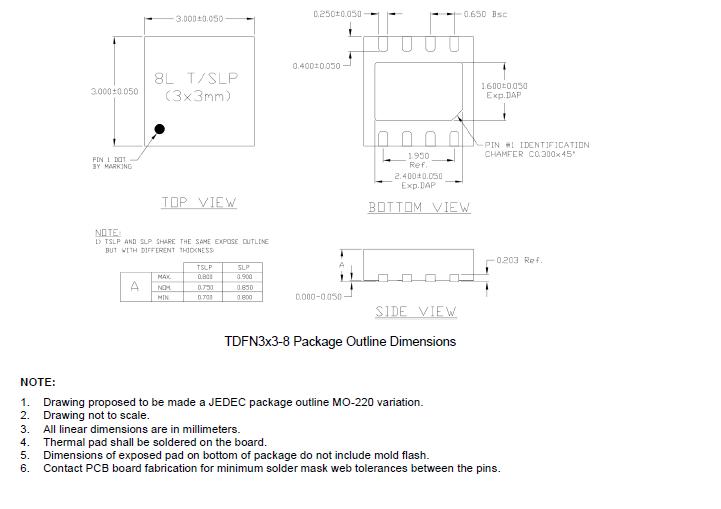SCT71403F33DTBR