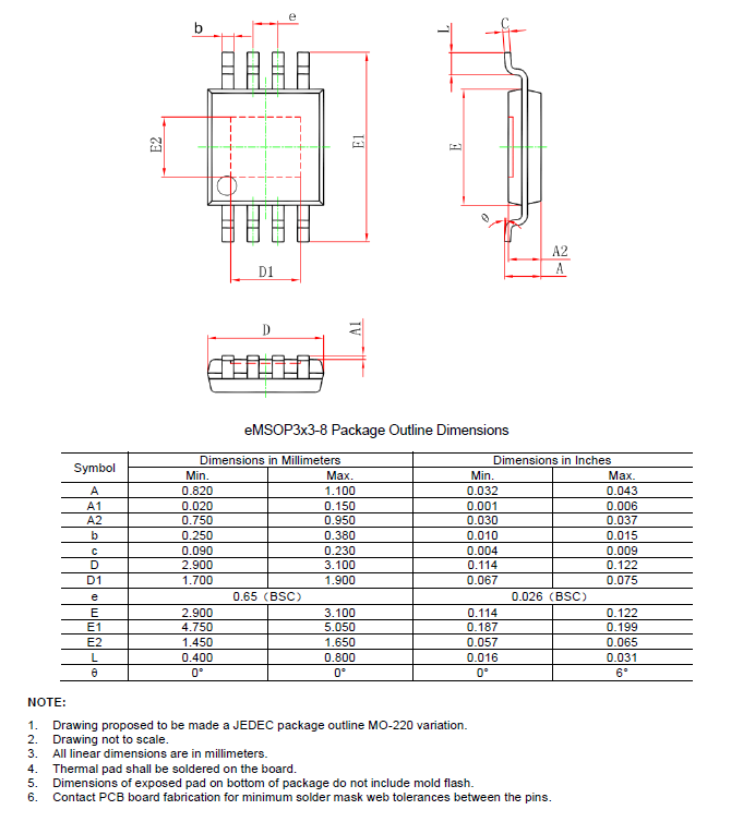 SCT71403F33DTBR