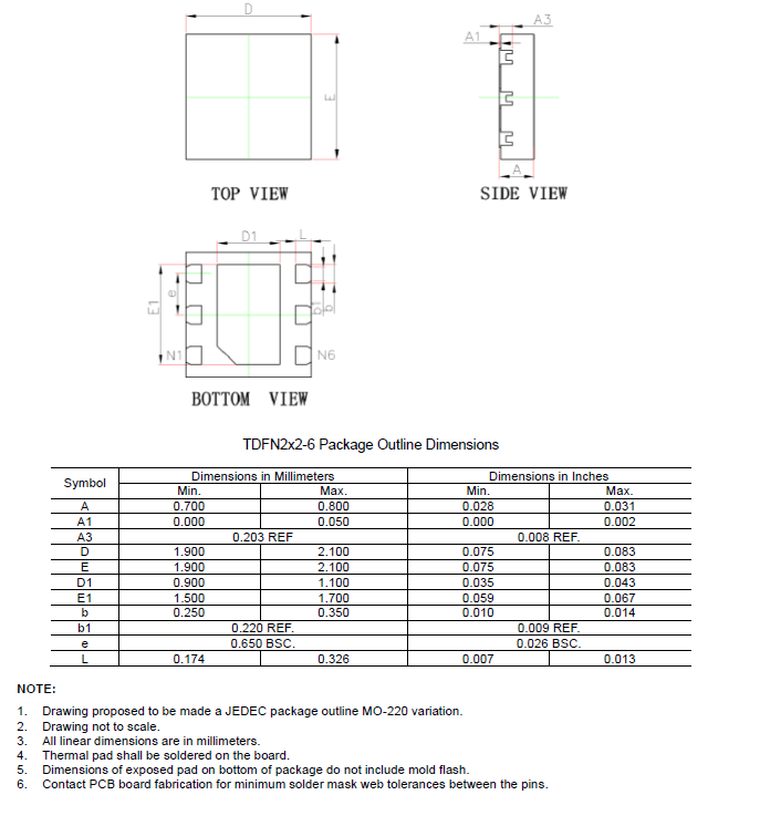 SCT71403F33DTBR