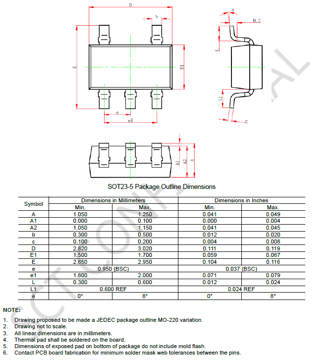 	 SCT71005A04QDVAR