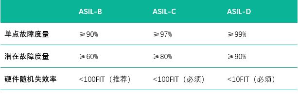 表格

AI 生成的内容可能不正确。