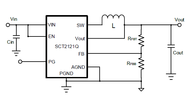 SCT2121QFTAR