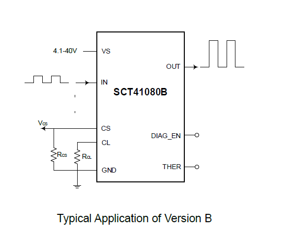 SCT41080BMNER