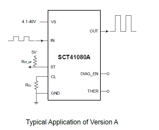 SCT41080AMNER