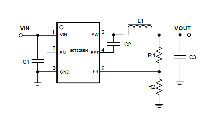 SCT2230HTVAR