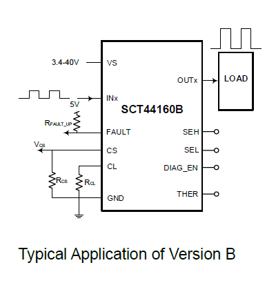 SCT44160BMZER